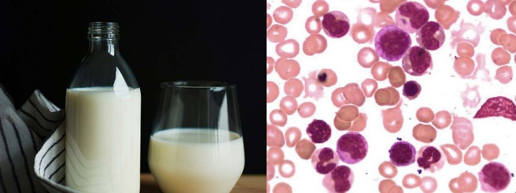 what-is-the-somatic-cell-count-goal-for-farmers