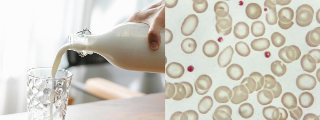 scc-high-risk-features​